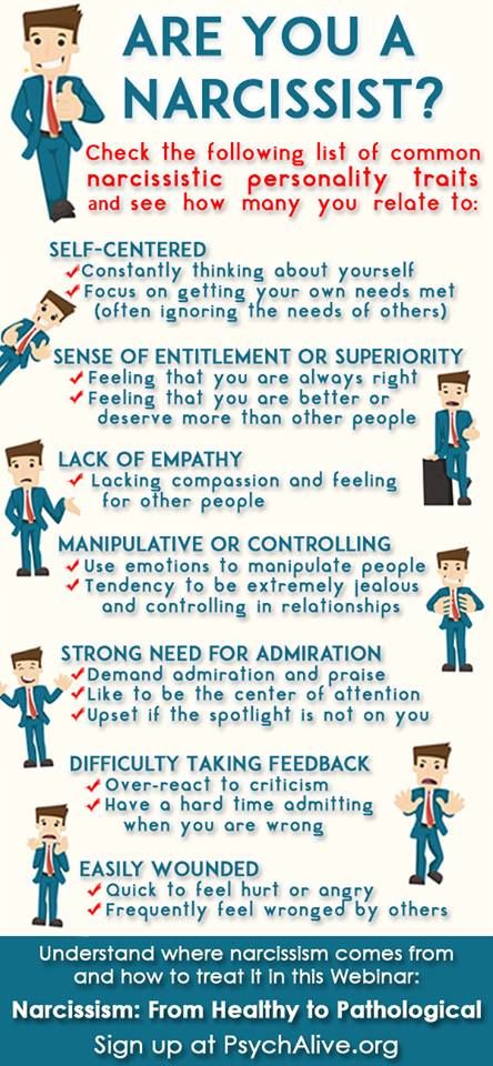 Are You A Narcissist Infographic Psychology Today 8050